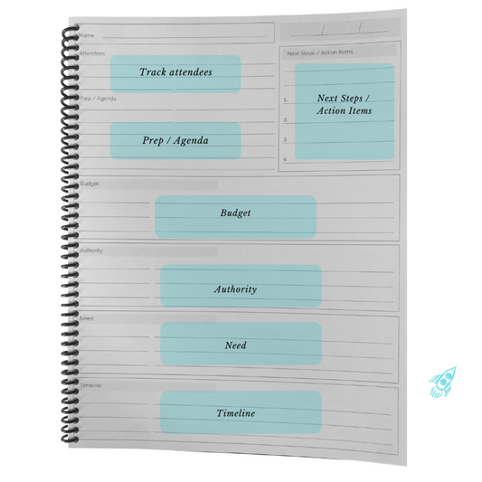 OFFLINE Sales Tools BANT notebook. Notebook for sales professionals who follow the BANT method. 